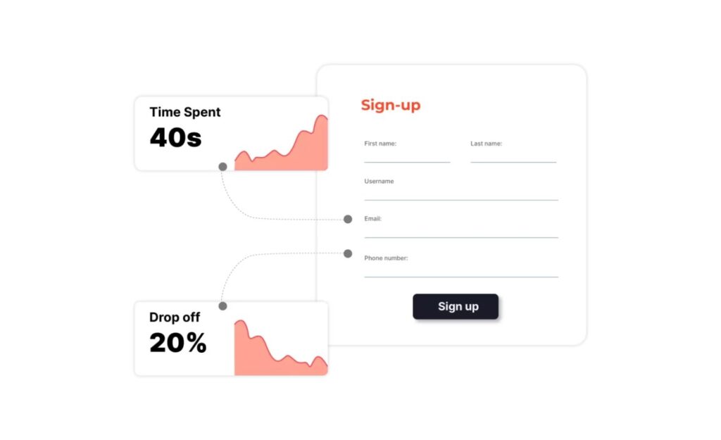 barreras de conversion