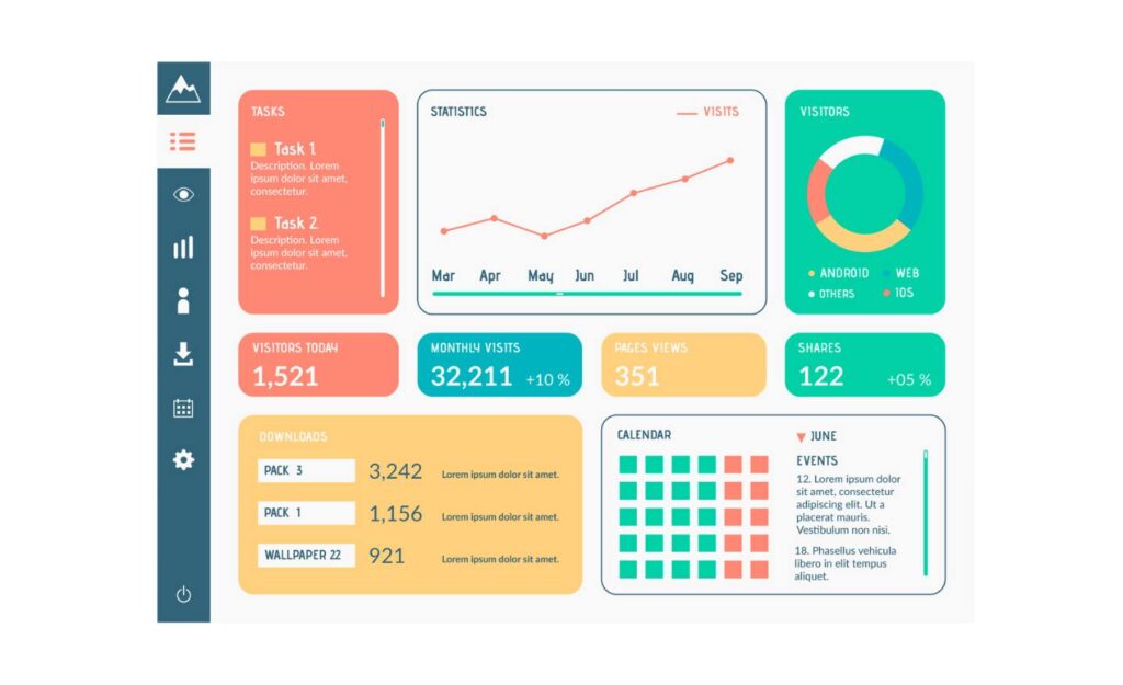 dashboards personalizados